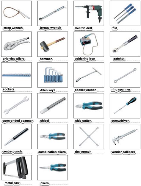 Mechanical Engineering Basic Tools