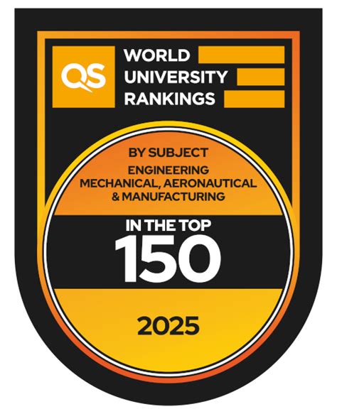 mechanical engineering qs