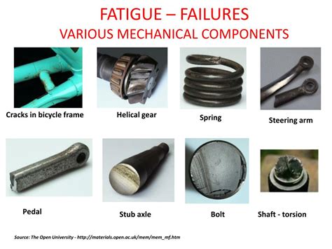 Mechanical Failure Examples