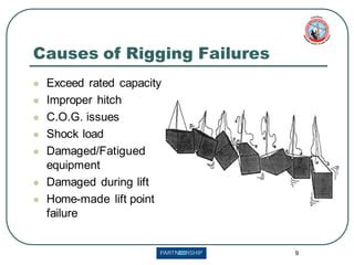 Mechanical Failure Lifting