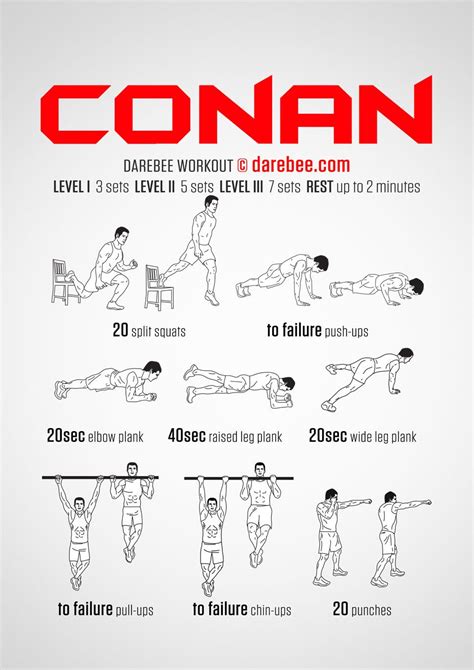 Mechanical Failure Workout