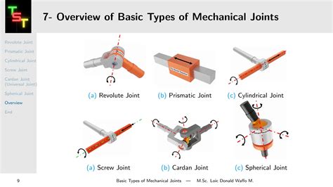 Mechanical Joint Types