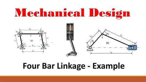 Mechanical Linkage Design