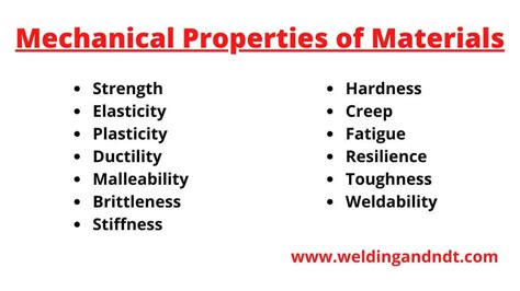 Mechanical Properties List