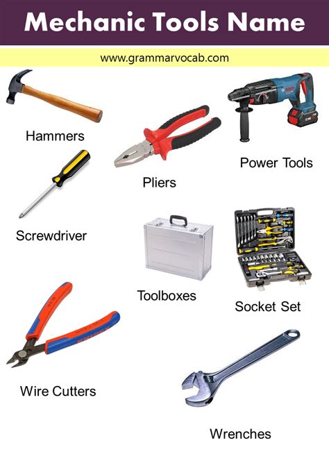 Mechanical Tool Names