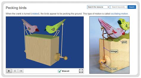 Mechanical Toy Names