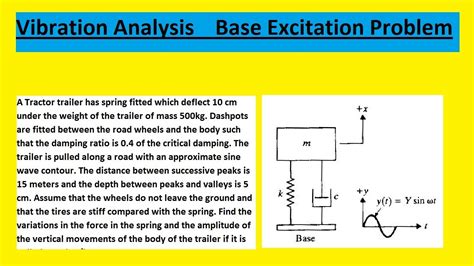 Mechanical Vibration Problems And Solutions