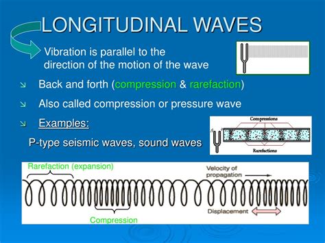Mechanical Waves Vibration