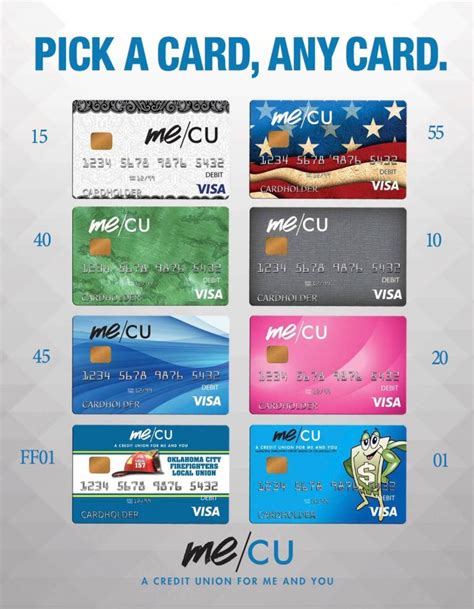 mecu credit card login
