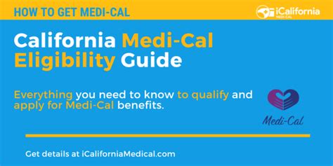 medi cal ca gov application