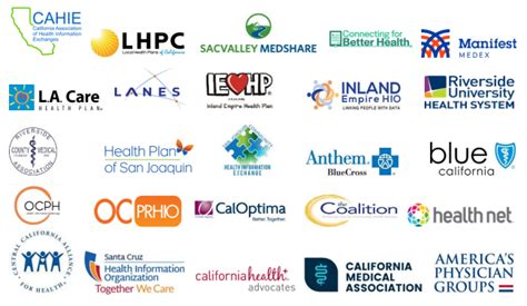 Find the Right Care: How to Choose a Medi-Cal Provider for Your Health Needs