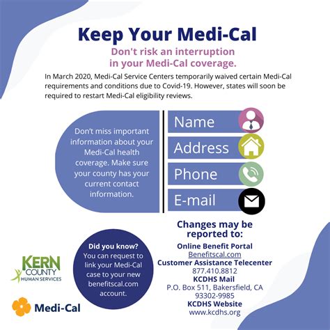 medi cal provider services