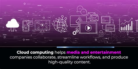 media entertainment cloud computing