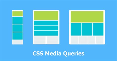 Media Query Css Example