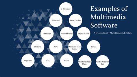Media Software Examples