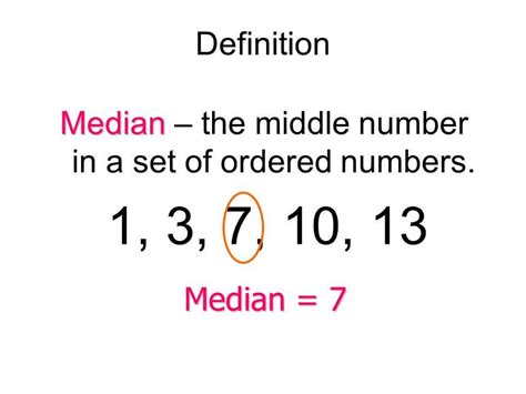 median definition algebra