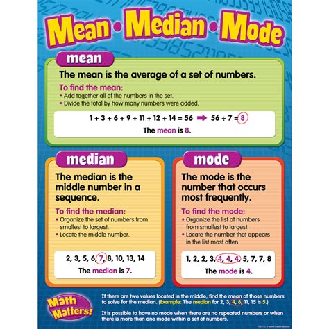 median definition for kids