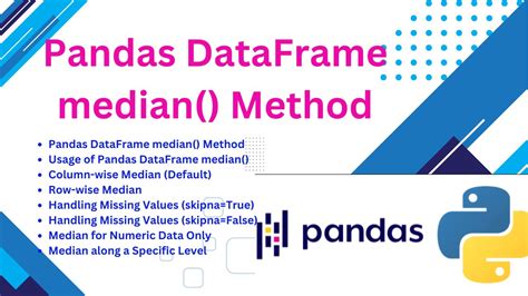 Median Filter Pandas