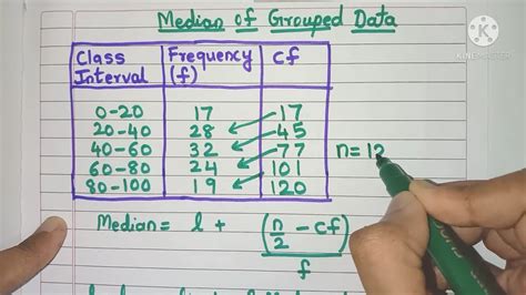 median formula class 10 grouped