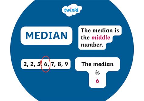 median in math definition