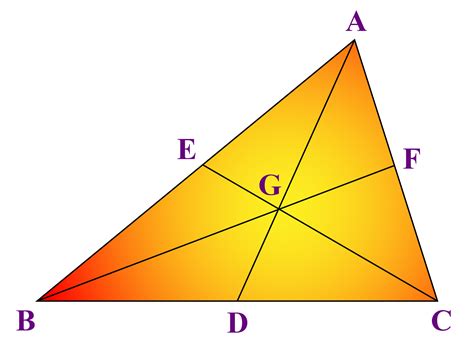 median of a triangle