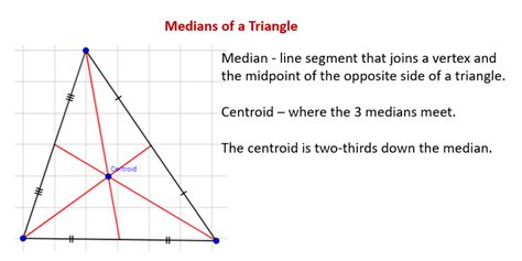 median of a triangle construction