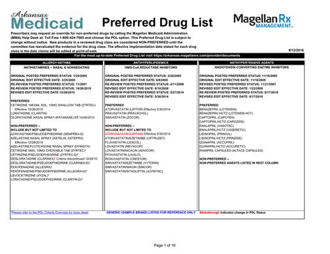medicaid preferred drug list 2024
