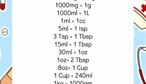 Nursing Measurement Conversion Chart