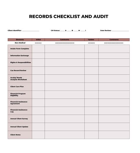 Medical Records Audit Checklist.docx Surgery Patient