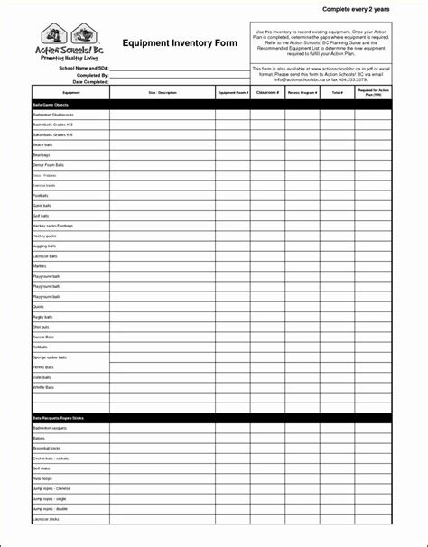 Best Medical Supply Inventory List Template Excel in 2021 List