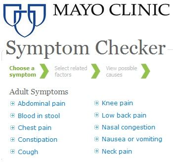 Mayo Clinic Symptom Guide Pictures to Pin on Pinterest