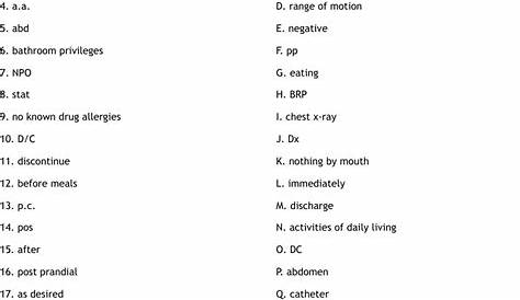 Medical Terminology Abbreviations Worksheet Fresh Medical Terminology