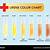 medical urine color chart