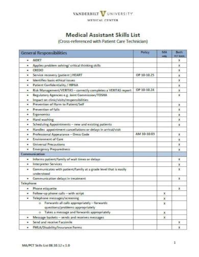 Medical Assistant Skills Checklist Template