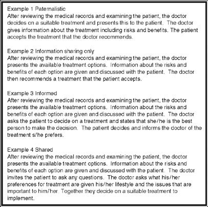 medical decision making note example
