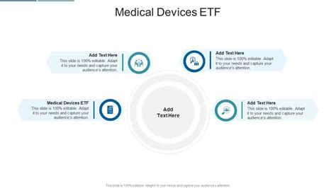Medical Device Etf