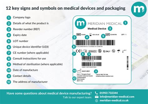 Medical Device Packaging Labels