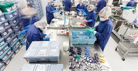 Medical Device Reprocessing