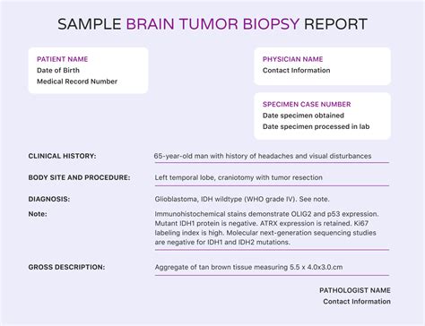 medical documentation examples