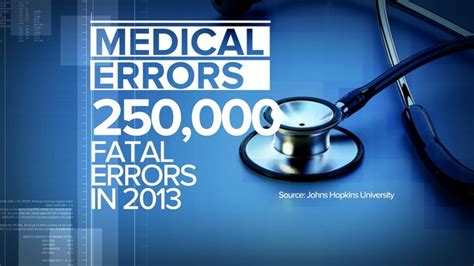medical error is the 3 leading cause of death