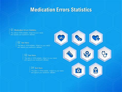 Medical Errors Powerpoint Slides