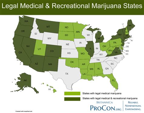 medical marijuana state login