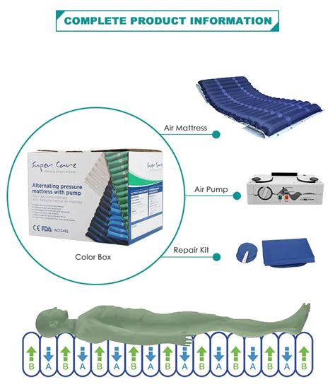 Medical Mattress Commodity Code