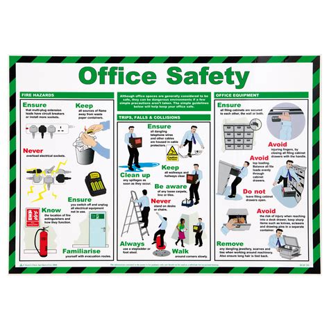 medical office safety equipment