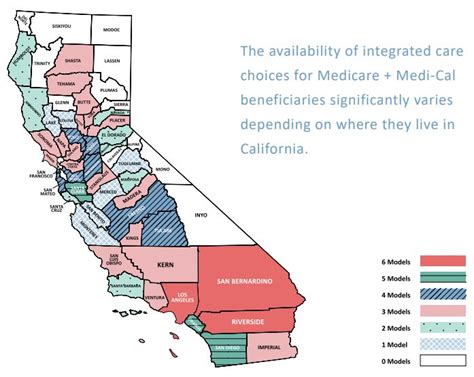 medical provider network california
