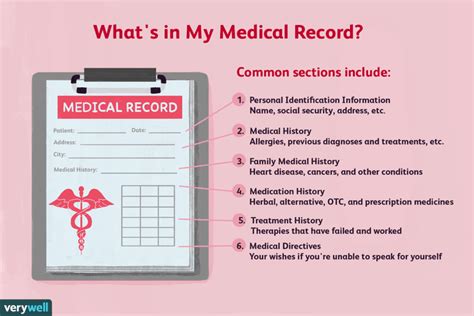 medical records for health care providers