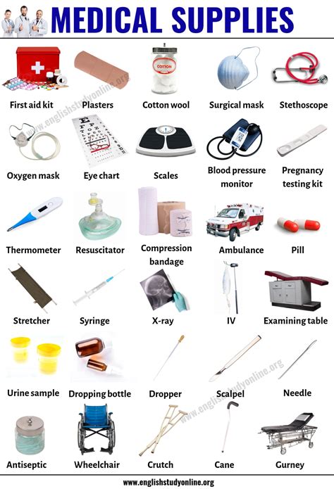 Medical Supplies .Com
