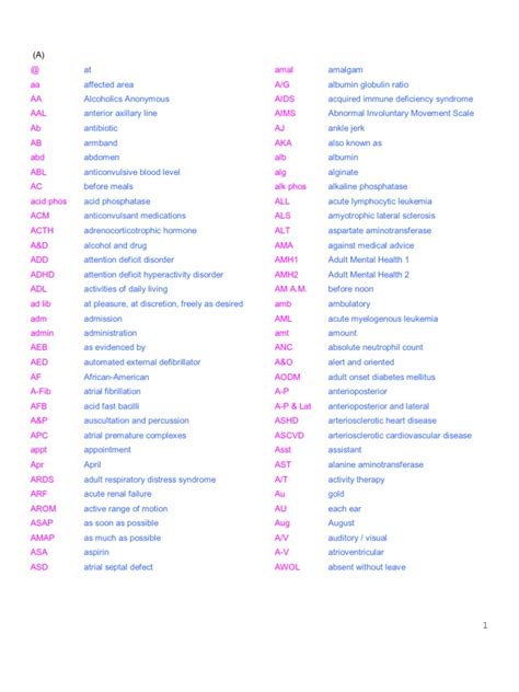 medical terminology lhc