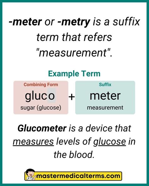 medical terminology meter