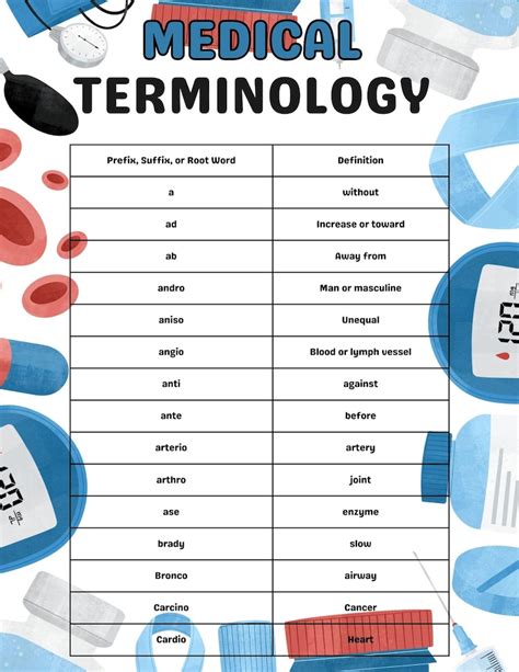 medical terminology words dictionary